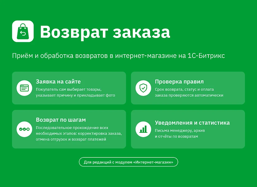 Возврат заказа — 1