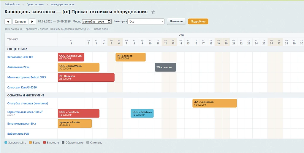 Прокат техники и оборудования — 3