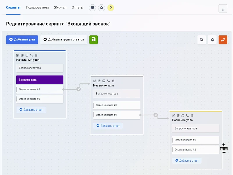 Конструктор телефонных сценариев SaleScript Pro. Коробочная версия — 2
