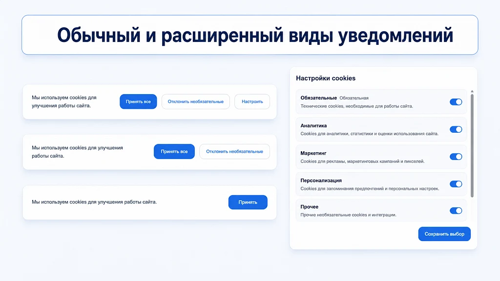 Cookie consent banner — cookie settings and Federal Law No. 152 — 1