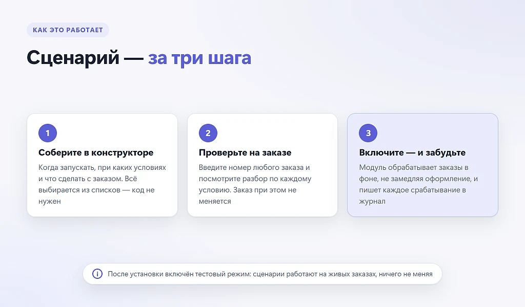 Сценарии заказов — 3
