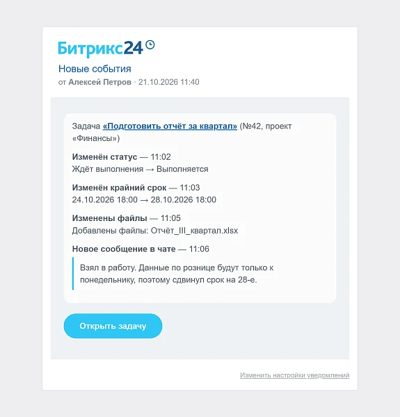 5 Corners. Email Notifications — 2