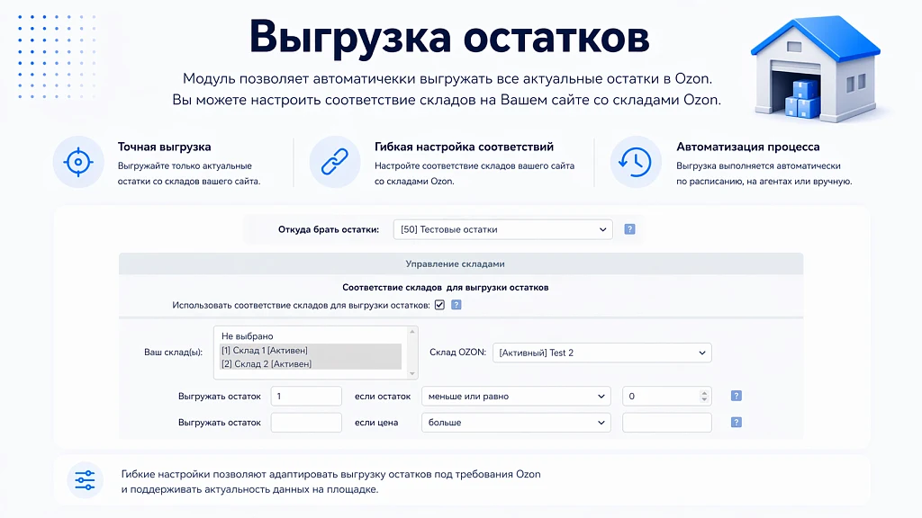 Интеграция с OZON (ОЗОН): товары, цены, остатки, заказы (гибкая настройка) — 5