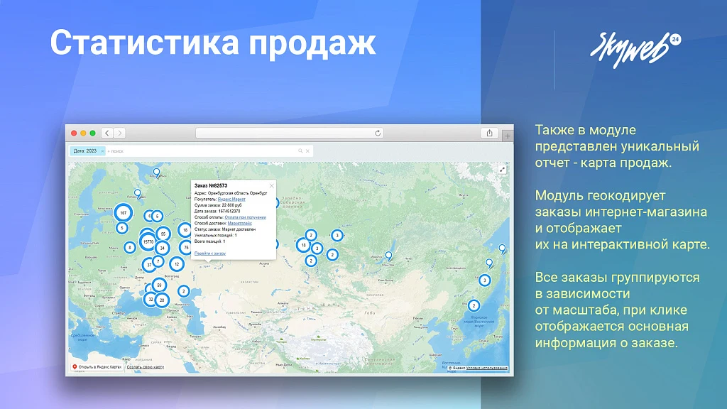 Sales statistics, product analytics, order map, rankings, 25+ ready reports — 6