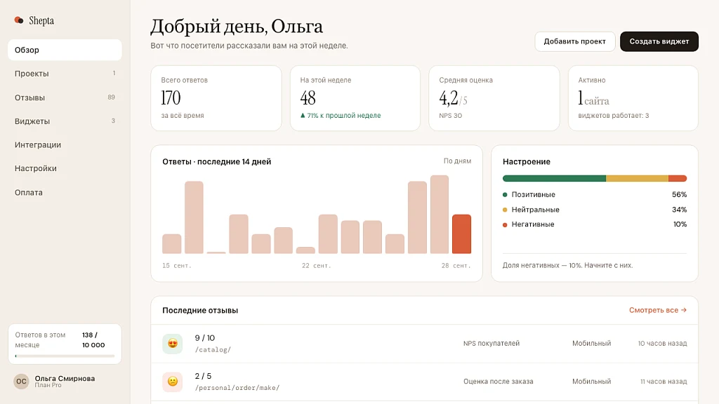 Shepta: NPS and website visitor surveys — 5