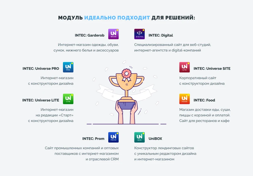 INTEC Конструктор сайтов - визуальный редактор структуры и дизайна — 2