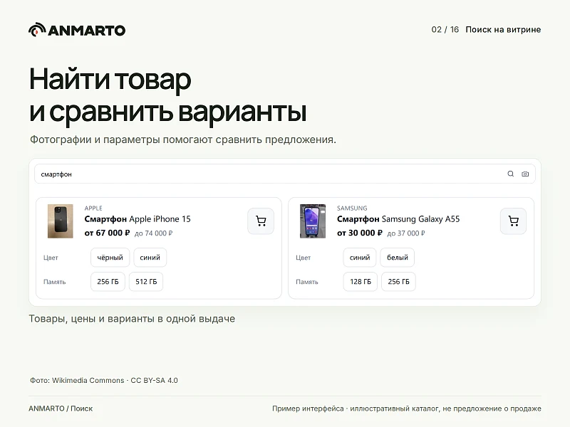 Anmarto.Search: умный поиск и AI-консультант — 2