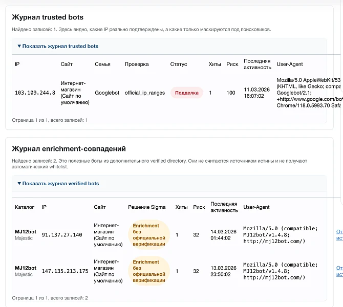 Дубовой: Сигма - защита трафика и контроль ботов с ИИ советником — 23