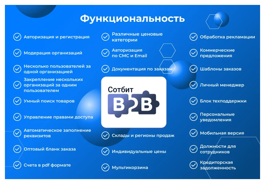 Сотбит: B2B портал Pro — 3
