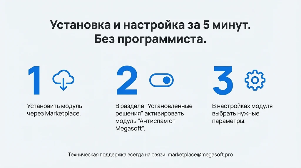 Антиспам (для форм сайта), спам фильтр, защита против ботов, без CAPTCHA (капча) от Megasoft — 4