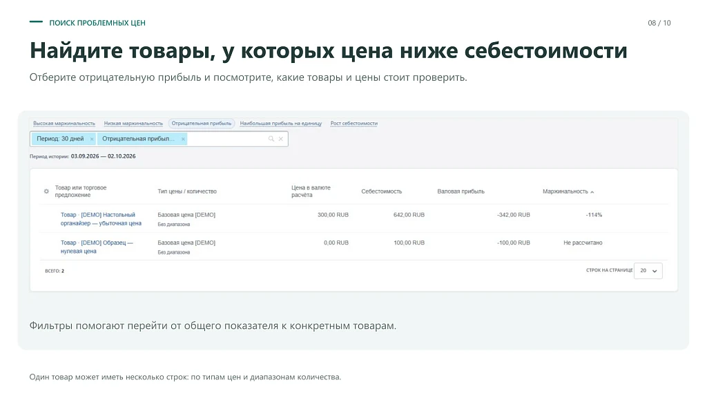 6sec: Расчёт себестоимости — 8