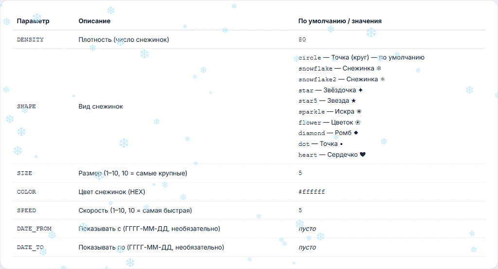 Сезонный эффект падающего снега с включением по датам — 2