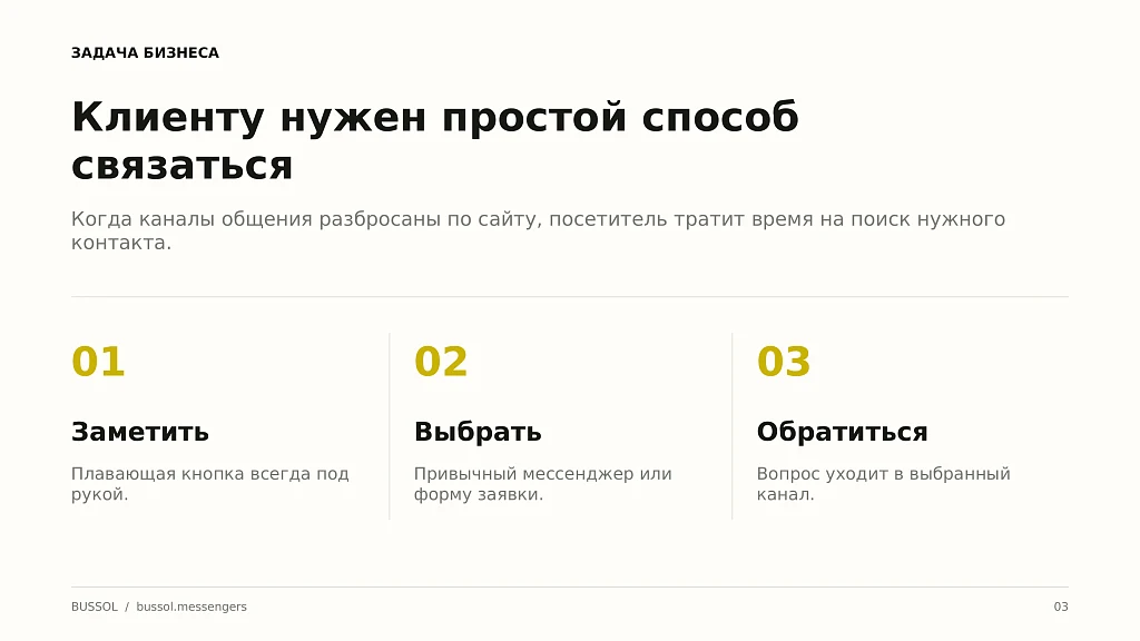 Bussol: Мессенджеры и заявки — всё в одной кнопке — 3