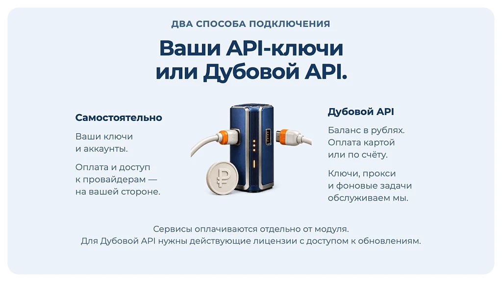 Dubovoy: Artificial Intelligence - Automatic Product Generator — 10