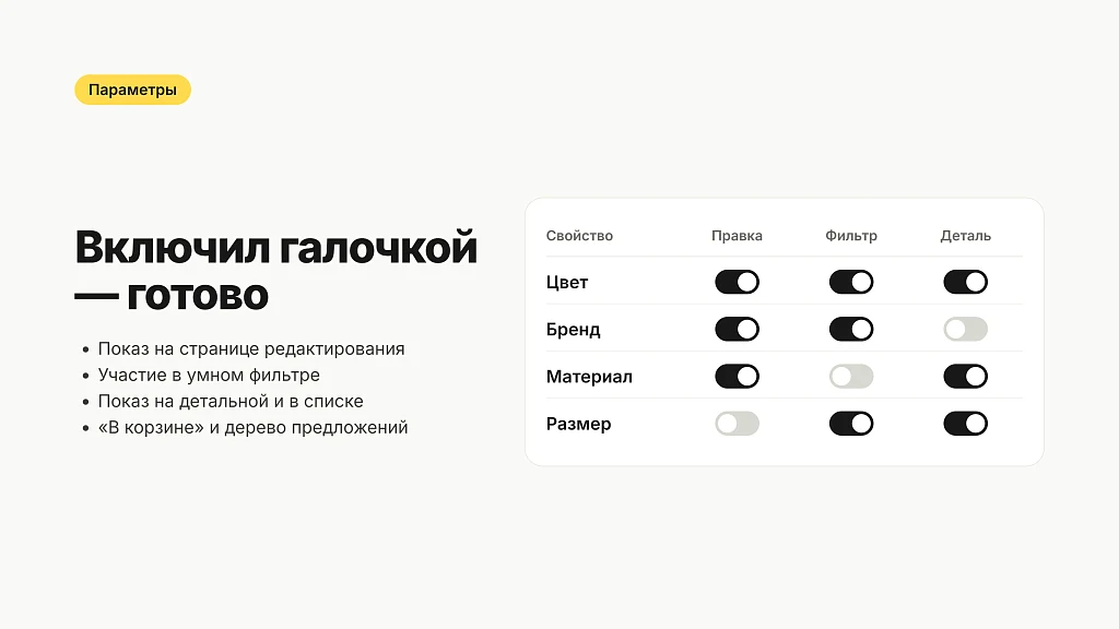 Управление свойствами инфоблоков — 4
