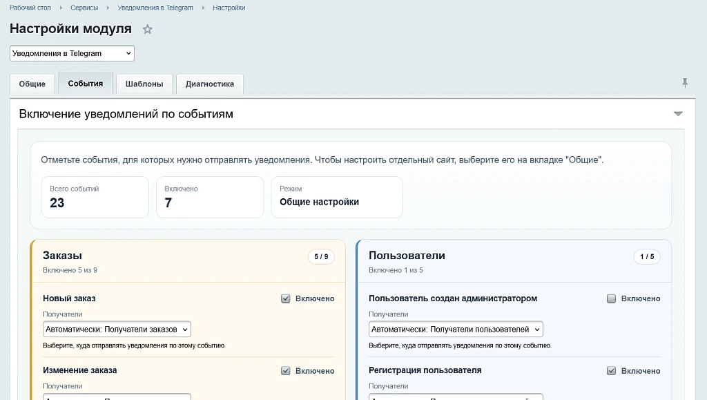 Уведомления в Telegram — 2