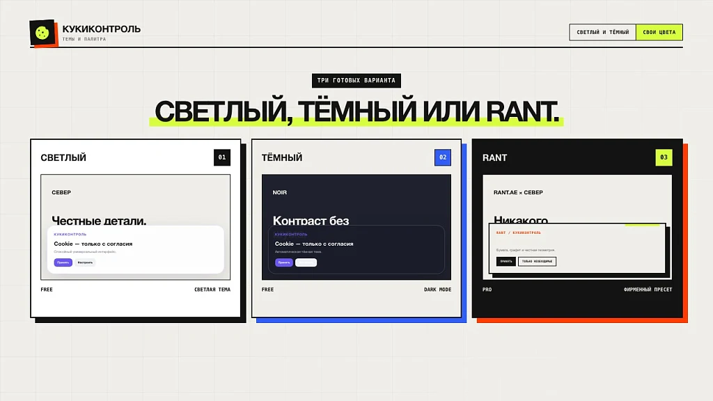 Куки Контроль - согласие на cookies (152‑ФЗ) — 3