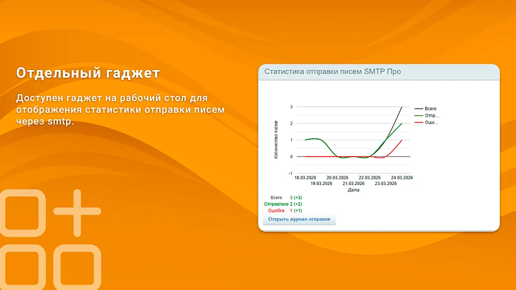 Отправка почты через SMTP Про: журнал сообщений, виджет с графиком, статистика, DKIM-подпись — 8