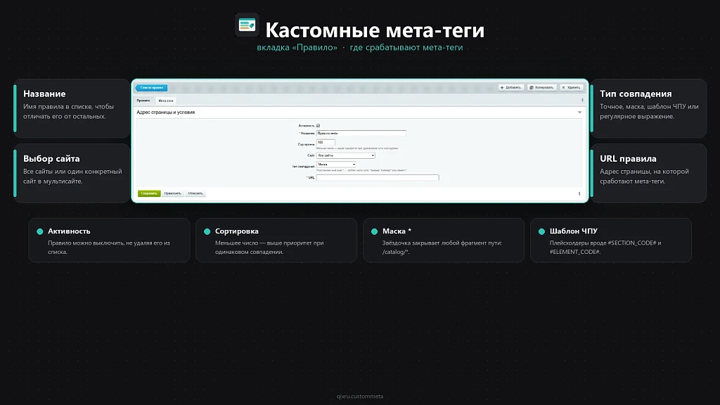 Кастомные мета-теги — 2