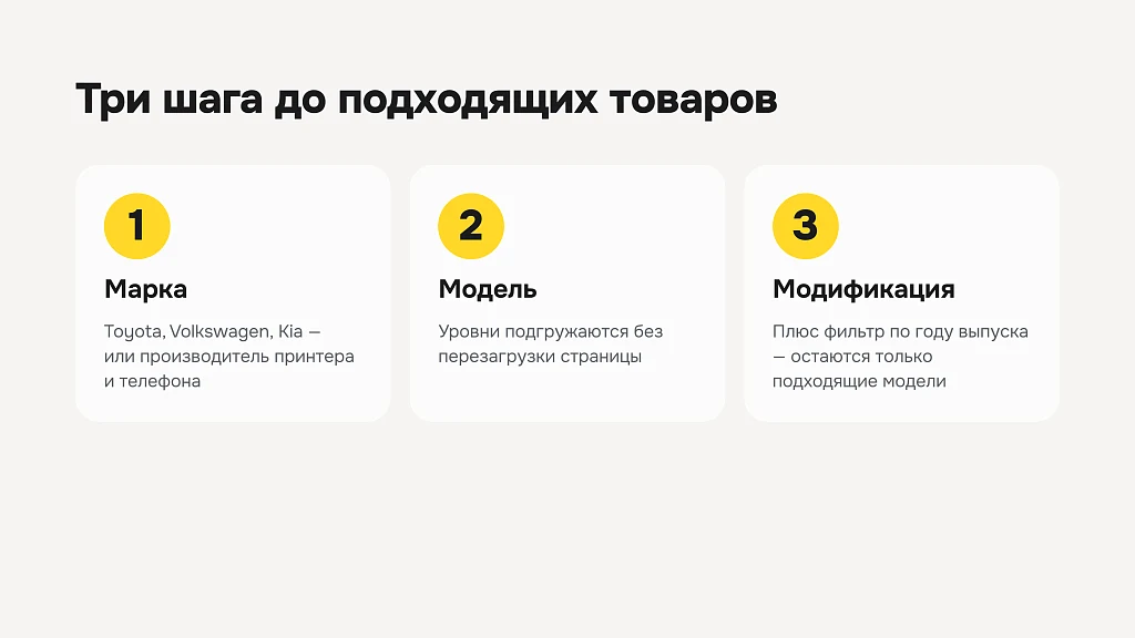 Подбор товаров по совместимости — 3