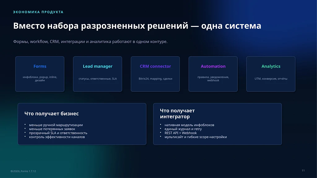 BUSSOL: Формы, CRM и автоматизация заявок — 11