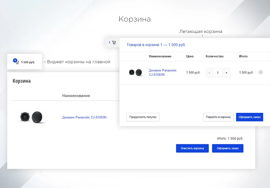 INTEC: StartShop - модуль интернет-магазина для редакции Старт — 7