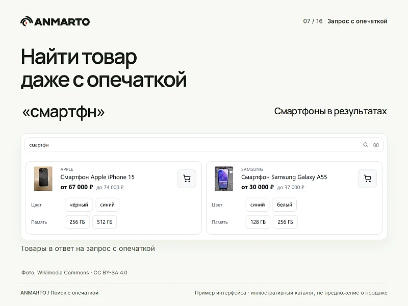 Anmarto.Search: умный поиск и AI-консультант — 7