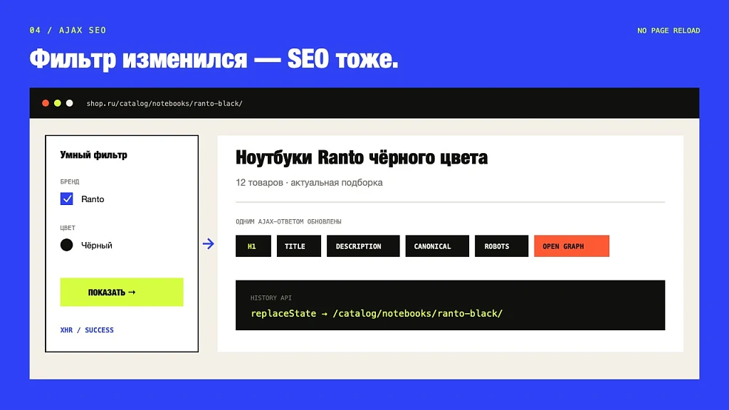 SEO Filter - ЧПУ и мета-теги умного фильтра — 4