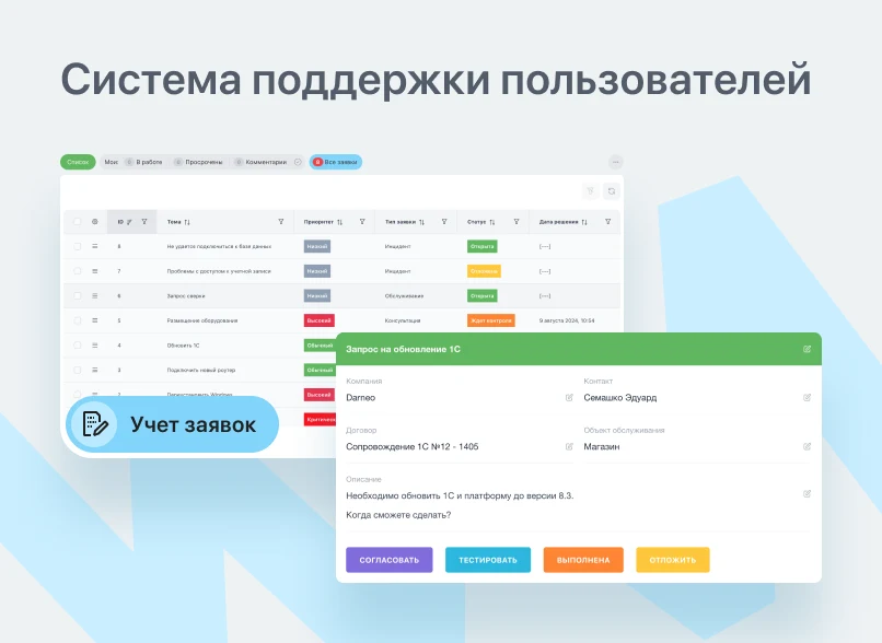 Help Desk (Service Desk) система учета заявок для Битрикс24 — 1