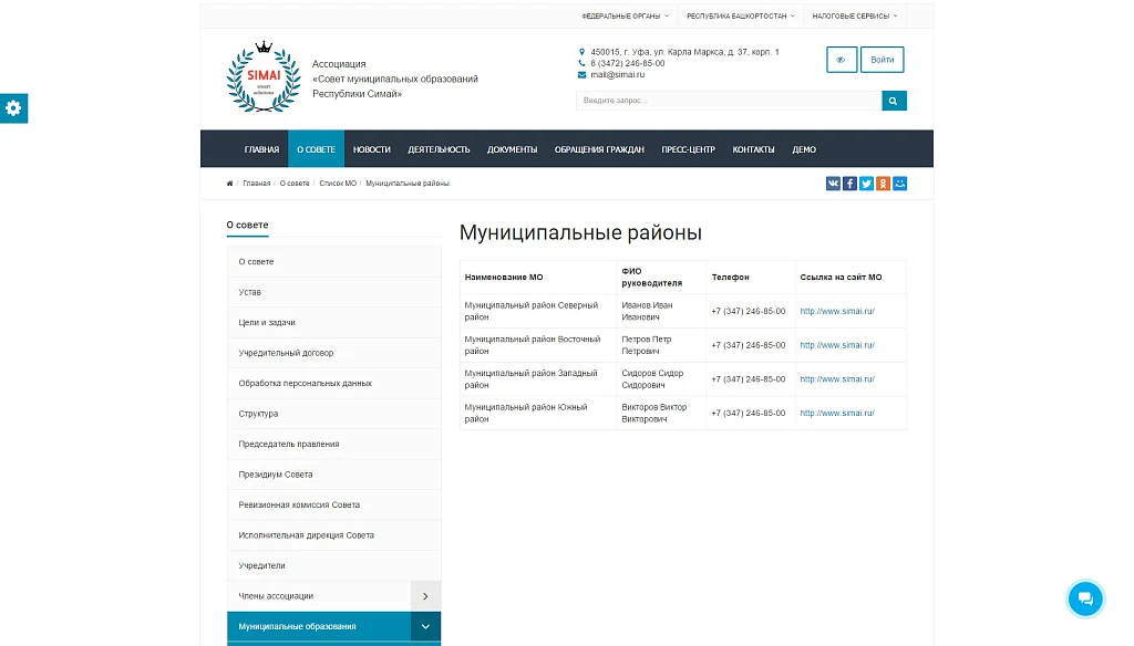 SIMAI: Сайт совета муниципальных образований – адаптивный с версией для слабовидящих — 4