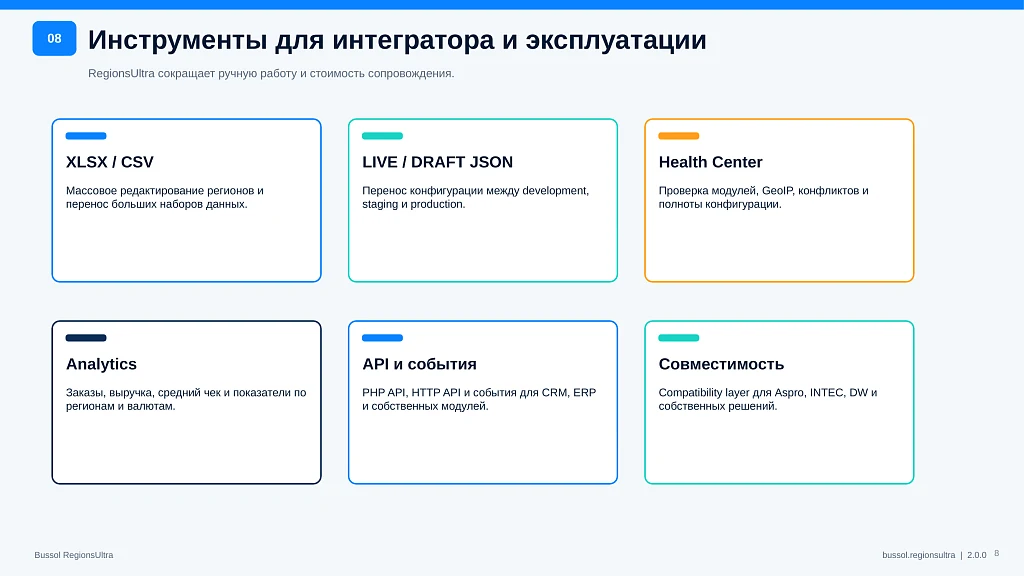 Bussol RegionsUltra — multi-regionalism and regional commerce — 8