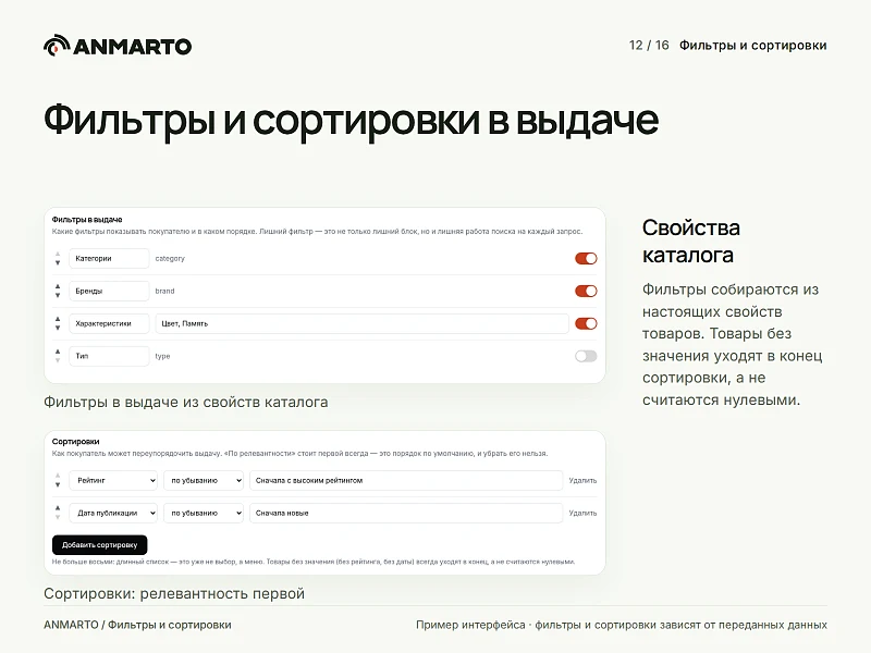 Anmarto.Search: умный поиск и AI-консультант — 12