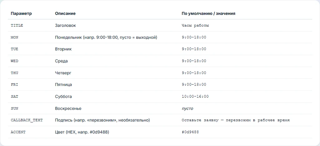 Widget "Working Hours / We Are Online": Status According to Schedule — 3