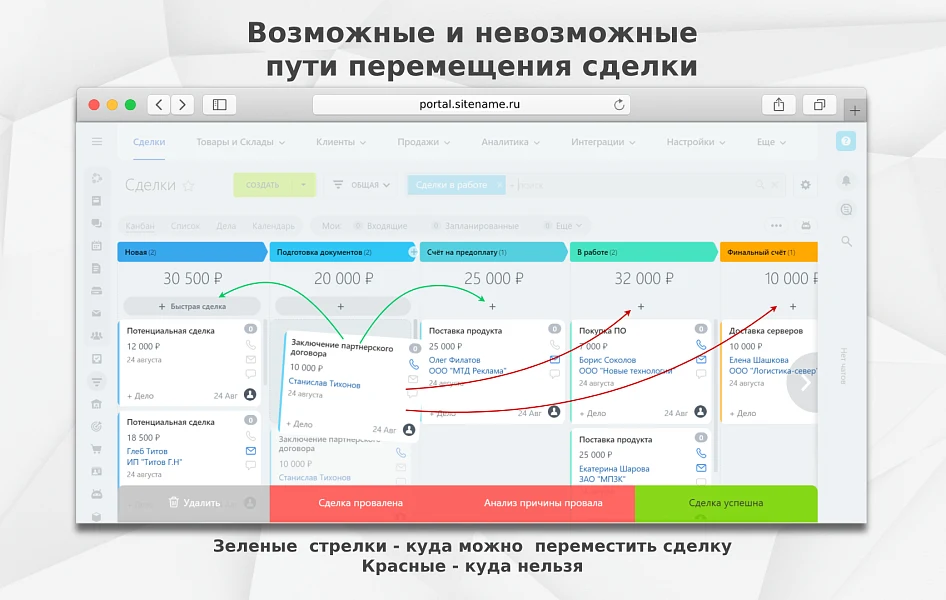 Fusion: Запрет пропуска стадий CRM — 3