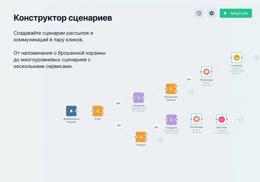 Октопус CDP: автоматизация маркетинга — 5