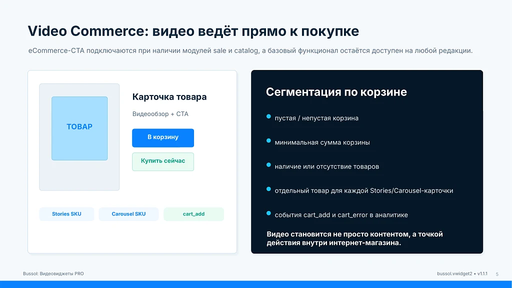 Bussol: Video Widgets PRO — Bubble, Stories, Carousel, A/B and analytics — 5