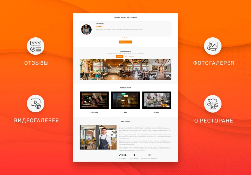 Ready-made one-page website: Restaurant, cafe, anti-cafe, coffee shop, hookah lounge, bar, catering, club — 5