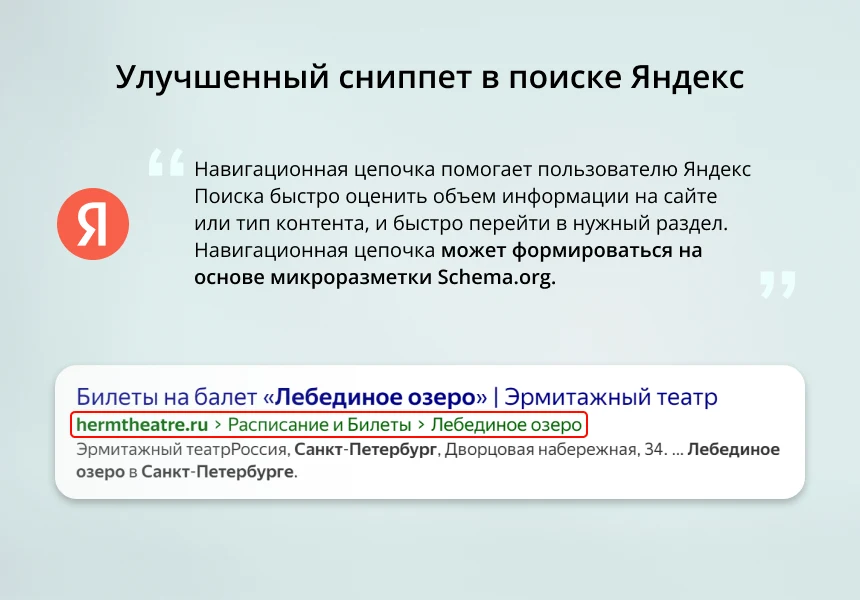 INRAISE: Schema.org/BreadcrumbList. SEO-микроразметка для хлебных крошек без помощи программиста — 2