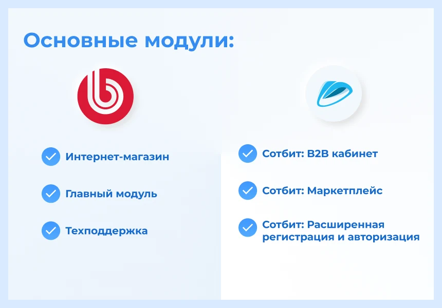 Сотбит: Центр уведомлений – персональные оповещения клиентов — 3