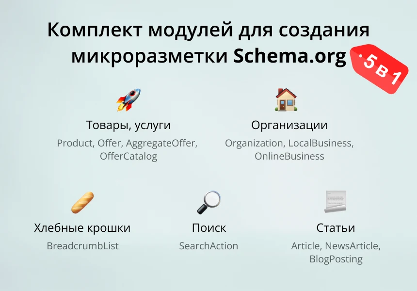 INRAISE: Микроразметка Schema.org 5 в 1. Товары, услуги, организация, хлебные крошки, статьи, поиск — 1