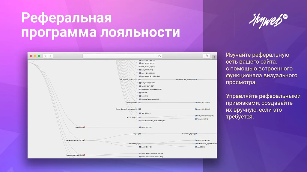 5в1: Программа лояльности, реферальная система, кэшбэк сервис, оплата бонусами и вывод баллов — 6
