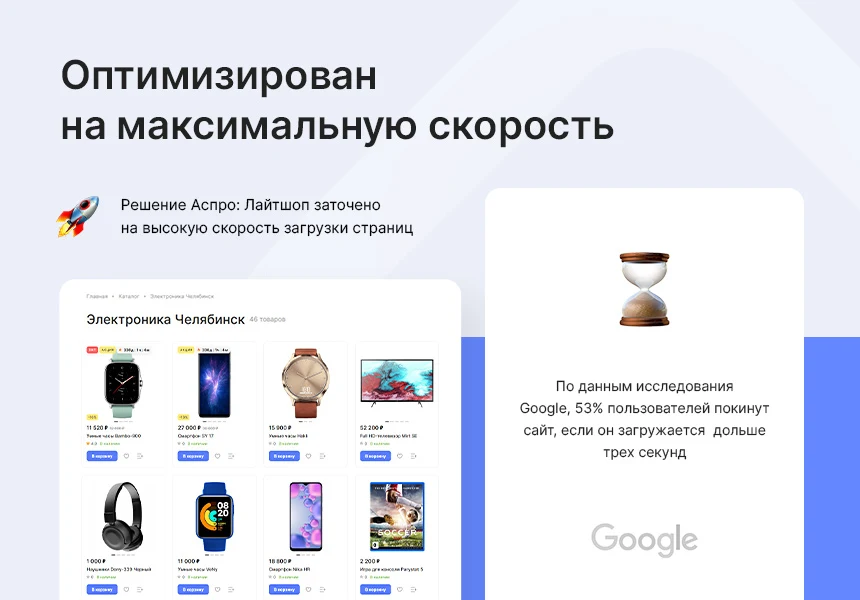Аспро: Лайтшоп — 2