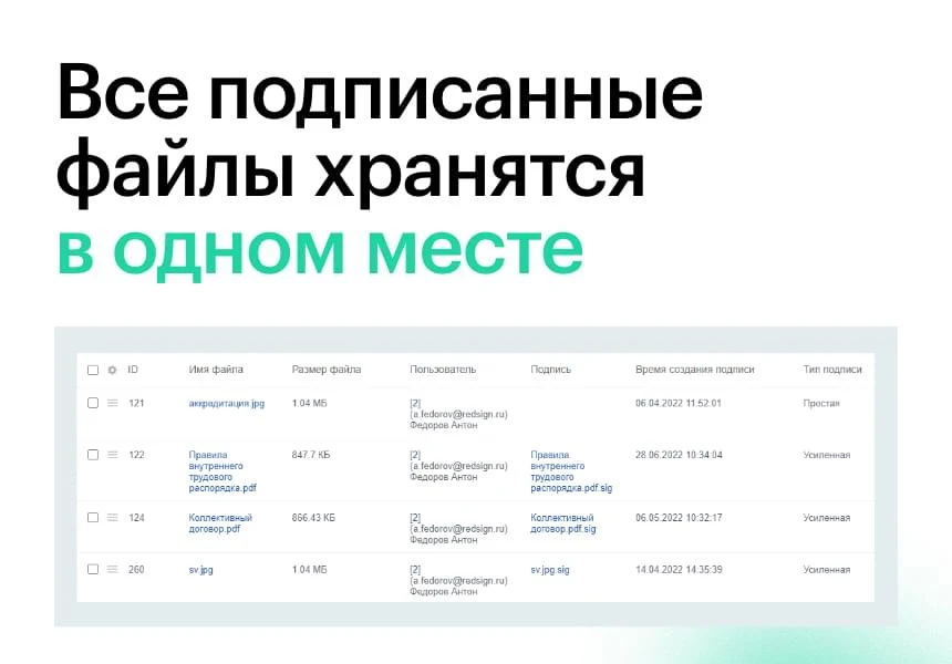 АЛЬФА: ЭЦП — модуль электронной цифровой подписи ПЭП, НЭП, КЭП — 7