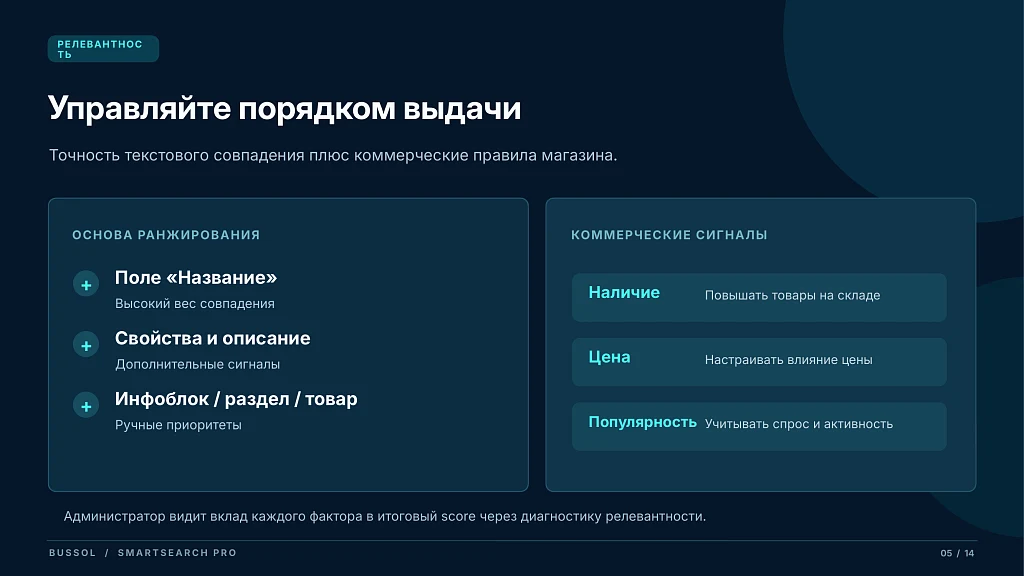 Bussol Умный поиск Pro — интеллектуальный поиск для интернет-магазина — 5