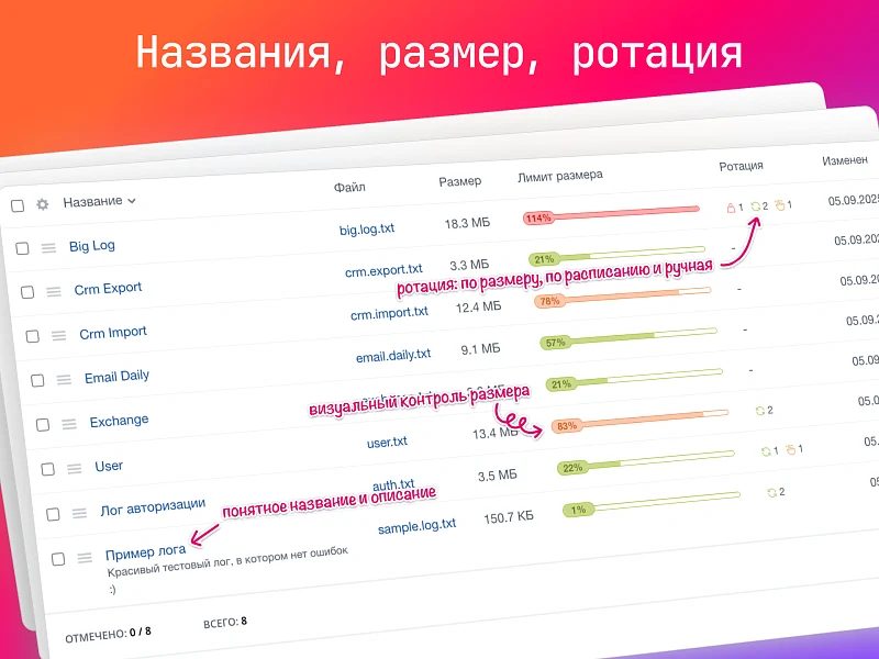 iHead: Логи — Monolog 3 в админке Битрикс — 2