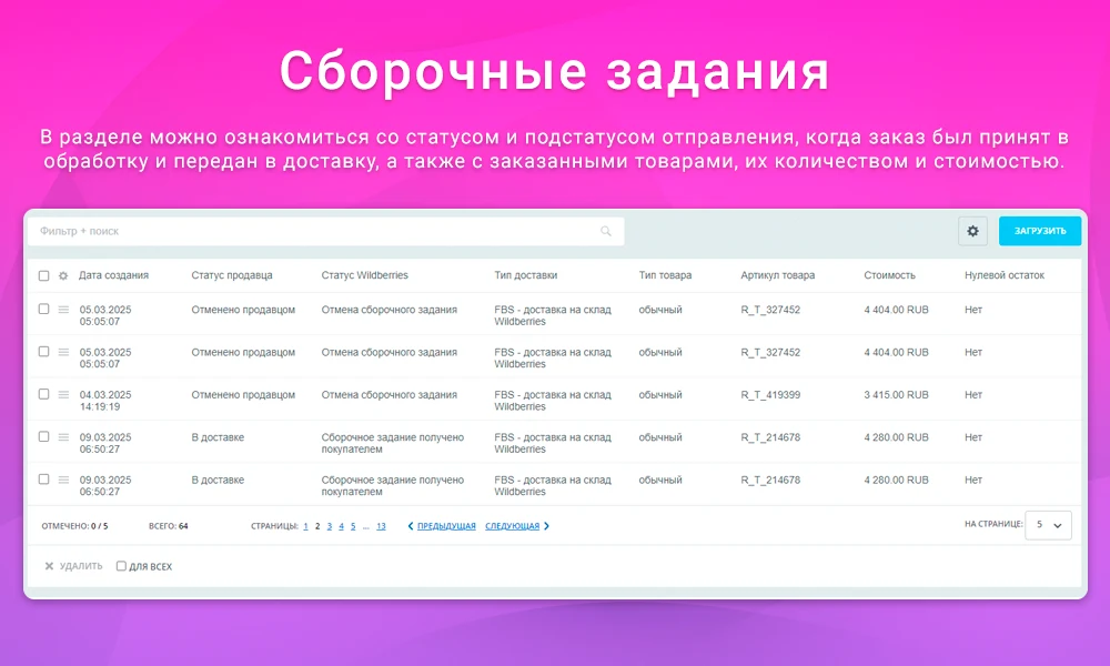 Интеграция с Wildberries/Вайлдберриз через API: выгрузка товаров, обновление цен и остатков, заказы — 6
