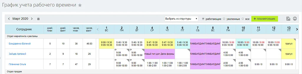 График учета рабочего времени PRO — 1