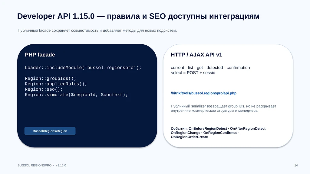 Bussol RegionsPro — мультирегиональная коммерческая платформа: цены, склады, SEO и GeoIP — 14