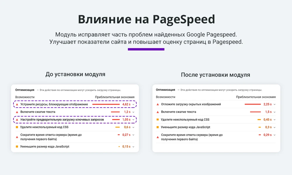 Ускорение загрузки сайта. Оптимизация изображений, видео, шрифтов, css, js (webp, Google PageSpeed) — 7