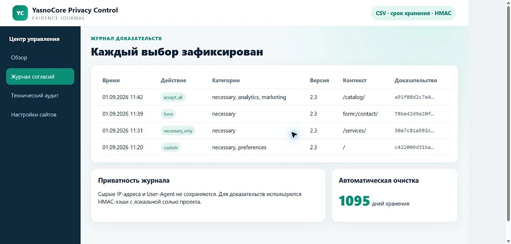 YasnoCore Privacy Control — согласия, cookie и журнал событий — 3